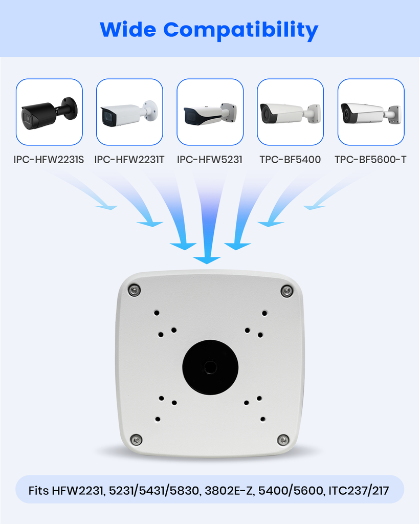 How Camera Mounting Stability Affects Video Quality and Long-Term Performance