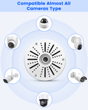 Caja de conexiones universal para cámaras, soporte metálico para cámaras tipo bala, domo y PTZ. Ocultación de cables impermeable para sistemas de seguridad en interiores y exteriores.