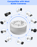 Caja de conexiones impermeable universal para cámaras CCTV tipo bala, soporte de montaje exterior ABS IP54, cajas de gestión de cables para cámaras de seguridad.