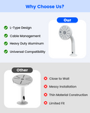 【KU-DS-1273ZJ-140】 Soporte de pared de aleación de aluminio para cámaras de seguridad domo IP (blanco)